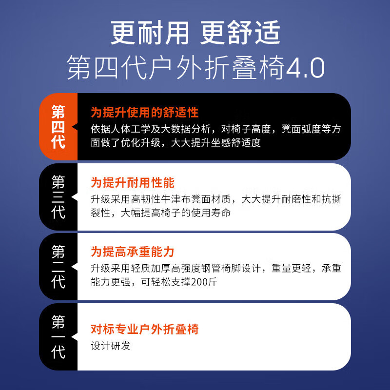 TFO 第四代户外折叠椅 轻便捷靠背折叠椅 钓鱼休闲椅子 绿色
