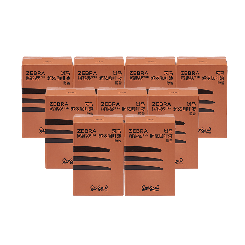 查咖啡历史价格|咖啡价格走势