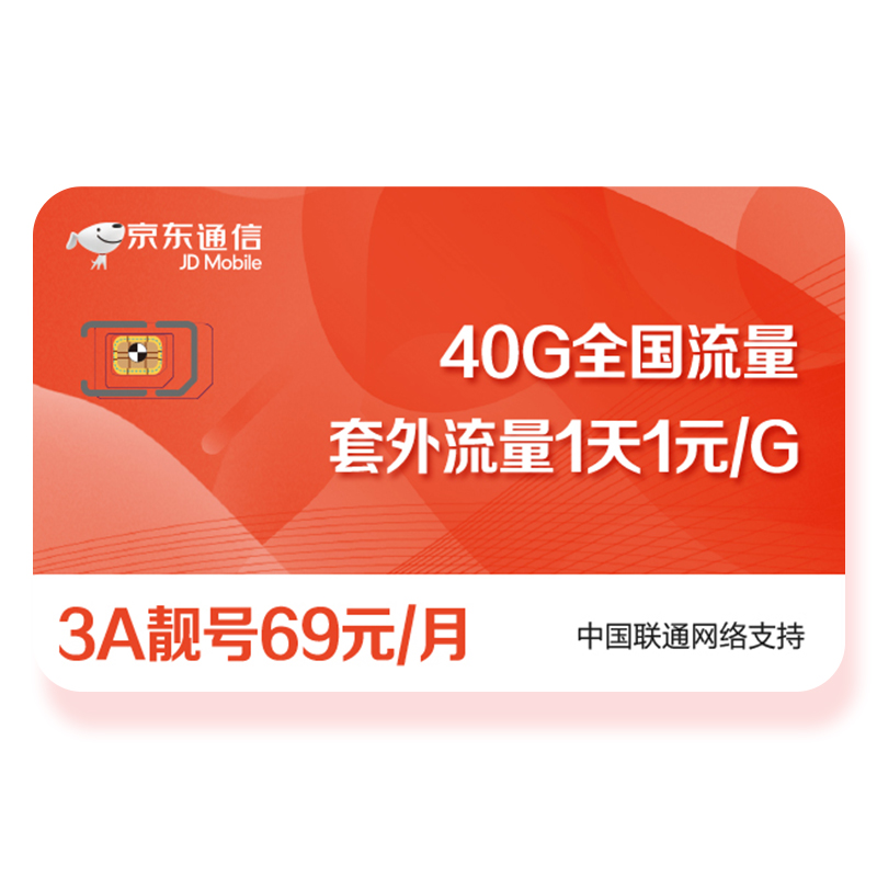 选号X历史价格查询工具|选号X价格走势图