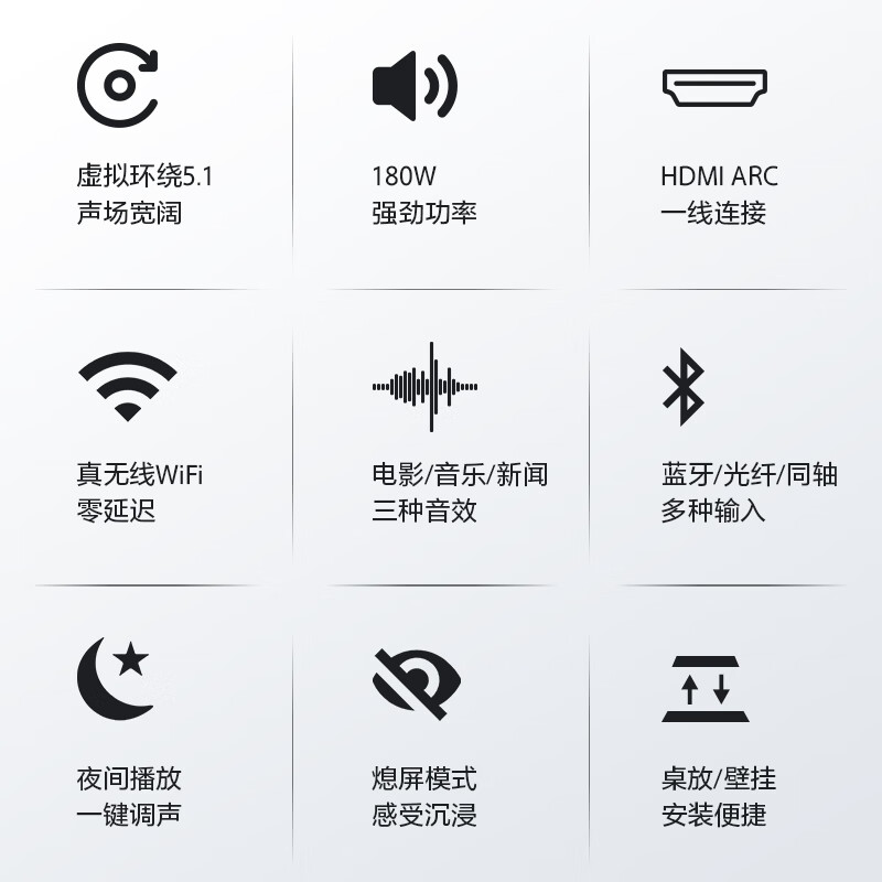 杰科(GIEC)HA-860A电视音响回音壁 家庭影院 长条音响 电视音响客厅3d环绕 投影仪条形音响 家用蓝牙音箱