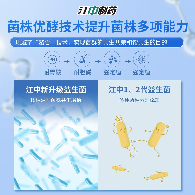 江中益生菌1.2万亿 高活性菌粉 肠胃肠道复合益生菌冻干粉调理乳酸菌 20条*5盒 【1.2万亿高活性菌】仅三盒价
