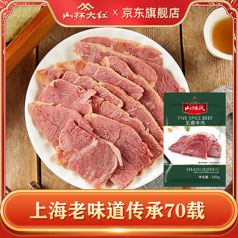 熟食腊味历史价格是多少|熟食腊味价格比较