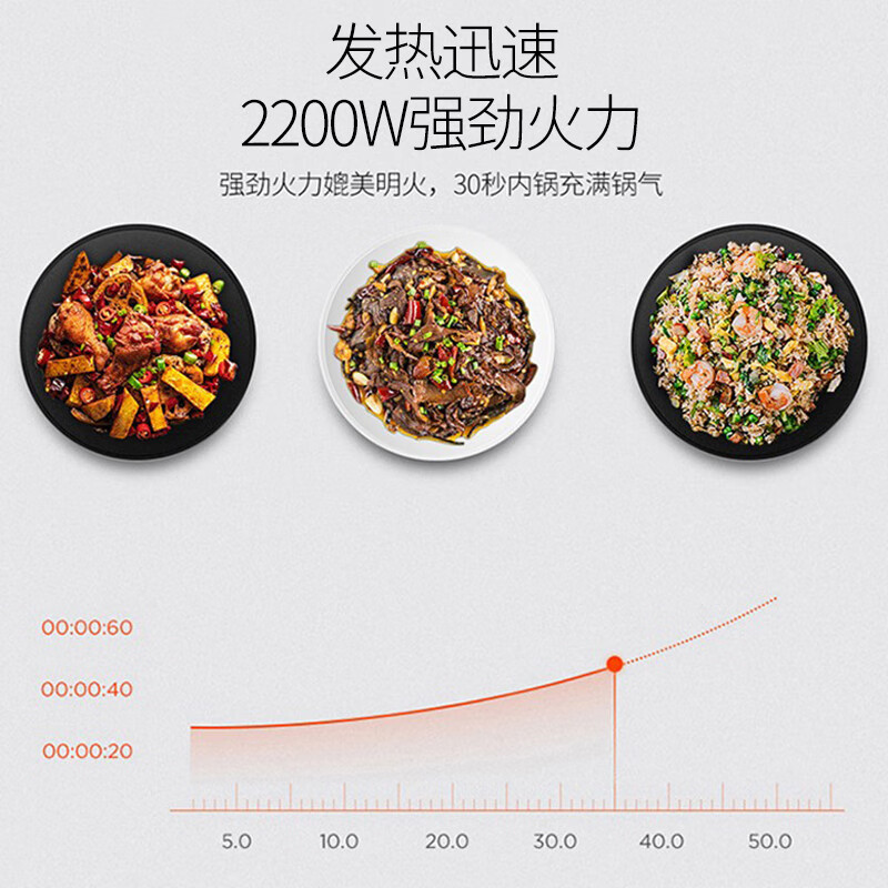 炒菜机什么品牌好?这4款智能炒菜,解放双手,轻松做大餐-图片1