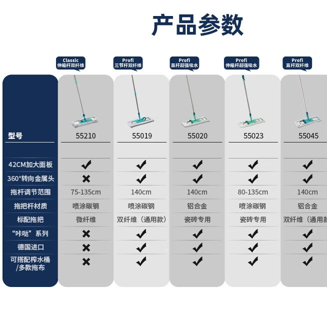 Leifheit德国拖把套装家用一拖净拖地神器洗平板拖把干湿两用懒人墩布 加长平板拖把55019