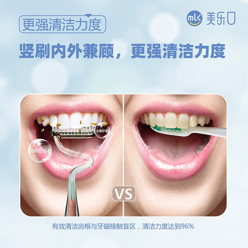美乐口竖刷牙刷S型成人男士女生异形软毛牙缝清洁舌苔牙渍清洁按摩牙龈 浅粉 1支