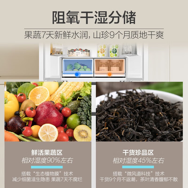 海尔零嵌入式460L冰箱怎么样？值得买吗？有哪些优势卖点-图片1