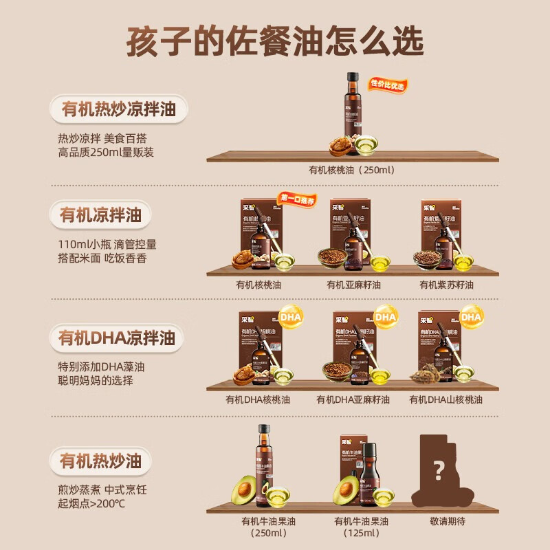 英氏采智有机核桃牛油果亚麻籽油儿童热炒凉拌食用油组合油 【黄金组合】核桃油+亚麻籽油