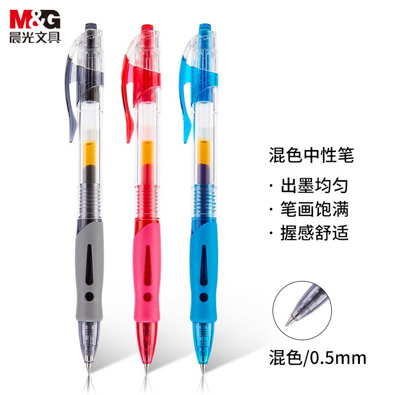 笔类历史价格曲线|笔类价格比较