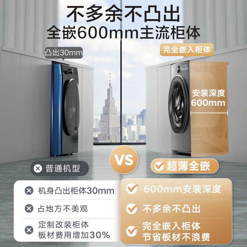 小天鹅滚筒洗衣机TD100RVICPRO怎么样？评测：热门推荐，不容错过-图片2