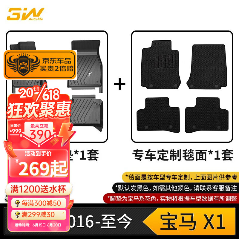 汽车脚垫最全历史价格表|汽车脚垫价格走势