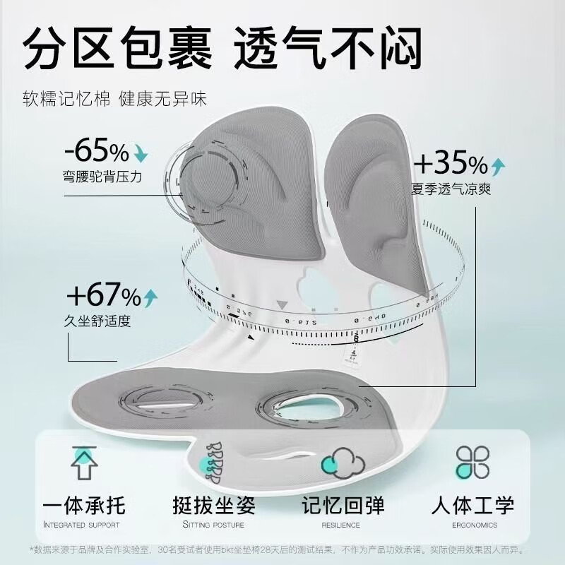 BKT【官网直销】坐姿矫正器办公室教师学生坐垫人体工学久坐不累腰靠 气质灰 长(31cm)宽(42.2cm)高(36.2cm)