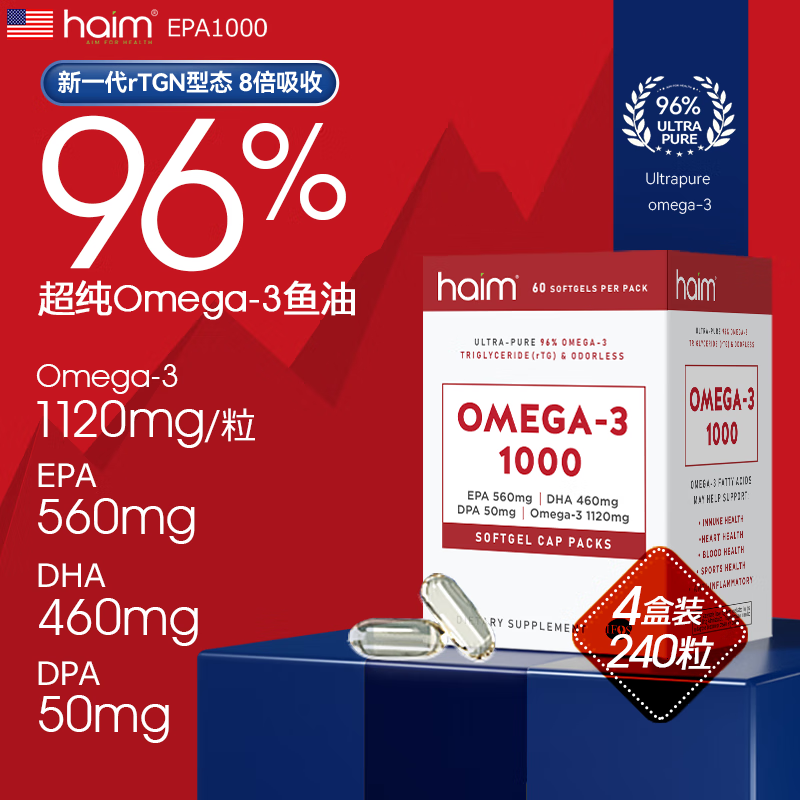 如何查询鱼油历史价格|鱼油价格走势