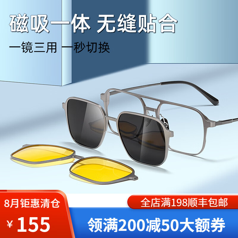 历史光学眼镜镜片镜架价格查询的网站|光学眼镜镜片镜架价格走势图