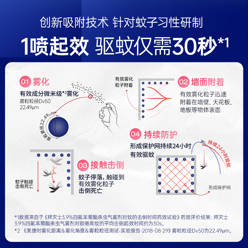 拜灭士拜耳驱蚊杀虫气雾喷杀蚊驱蚊水蚊香液防蚊灭蚊器36ml 一盒装