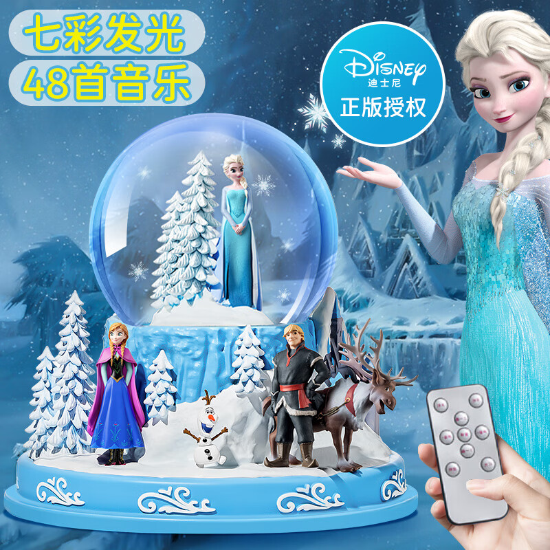 查看音乐盒历史价格的App|音乐盒价格走势