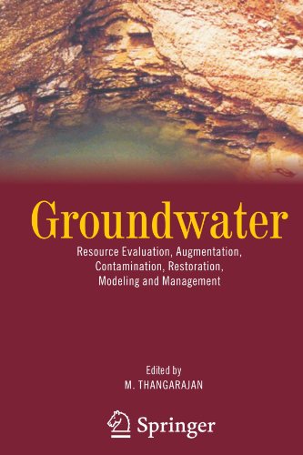Groundwater
