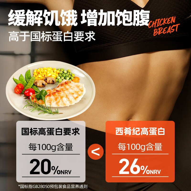 西肴纪鸡排健身鸡胸肉鸡扒冷冻半成品轻食低脂健身代餐鸡排源头直发 香煎小鸡排80g*10袋