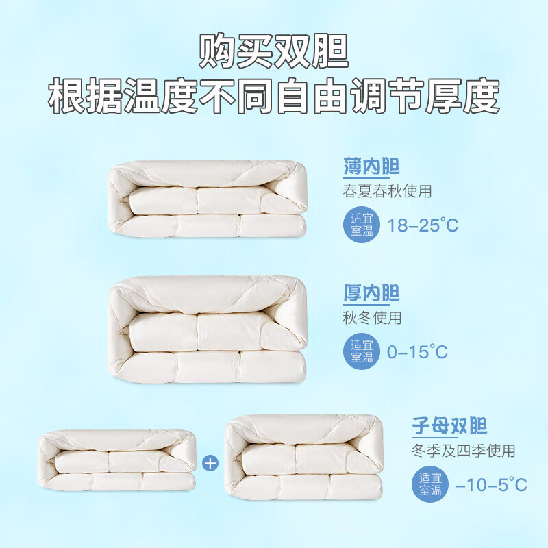 匹鲁儿童睡袋春秋全棉婴儿防踢被四季儿童保暖可拆卸可机洗A类防踢被 爱丽丝（仅被套，不含枕套） 75*120cm【建议身高60-120cm】