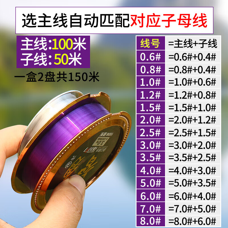 名靓日本进口高端新品子母线班点隐形钓鱼线主线子线套装全套组合进口