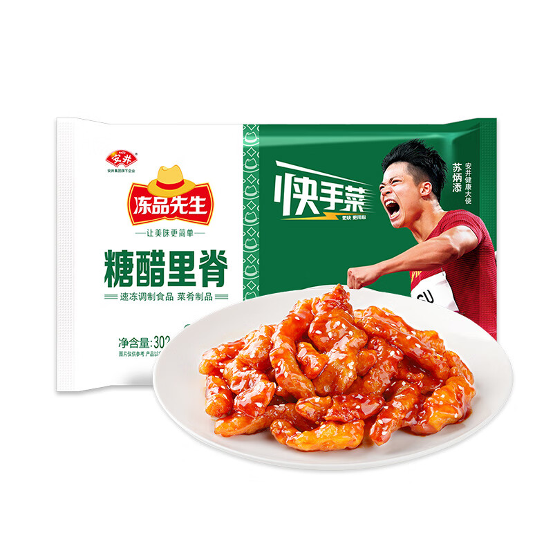 京东看肉禽菜肴历史价格曲线|肉禽菜肴价格走势