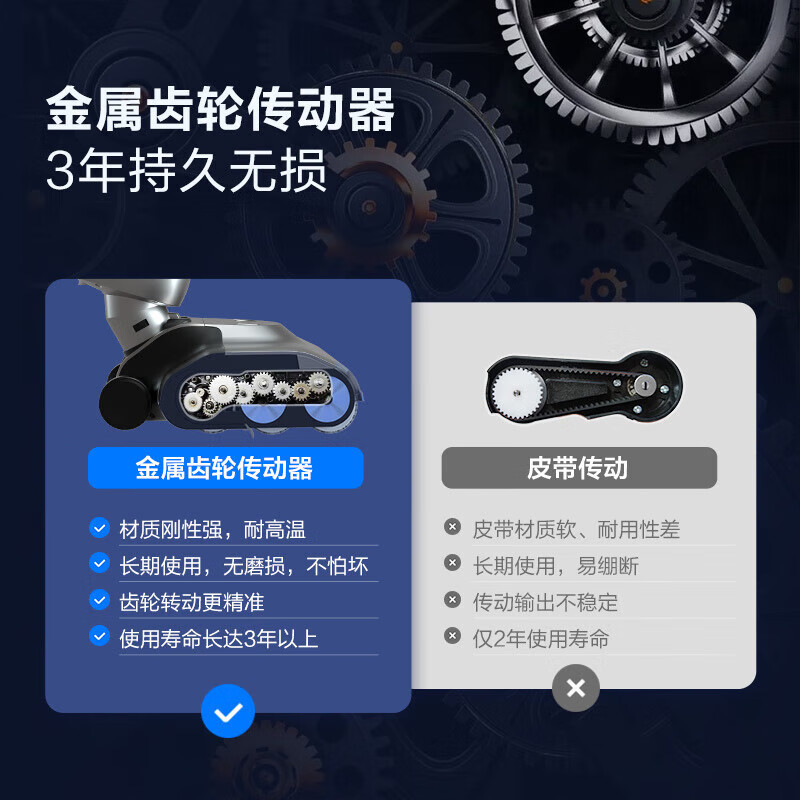 海尔(Haier)无线智能洗地机吸拖一体全自动清洗上下水吸尘器拖地机双滚刷双动力热风烘干除菌清洁机X11station 【全能自动基站】X11Station