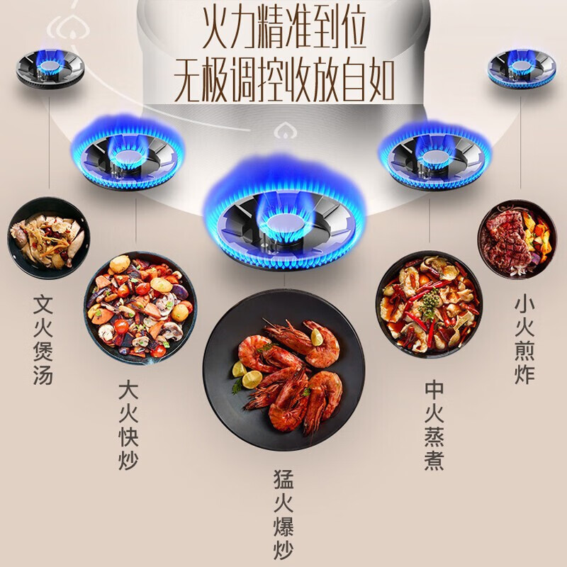 节能燃气灶什么品牌比较好？良心推荐5大热销品牌，不玩套路！
