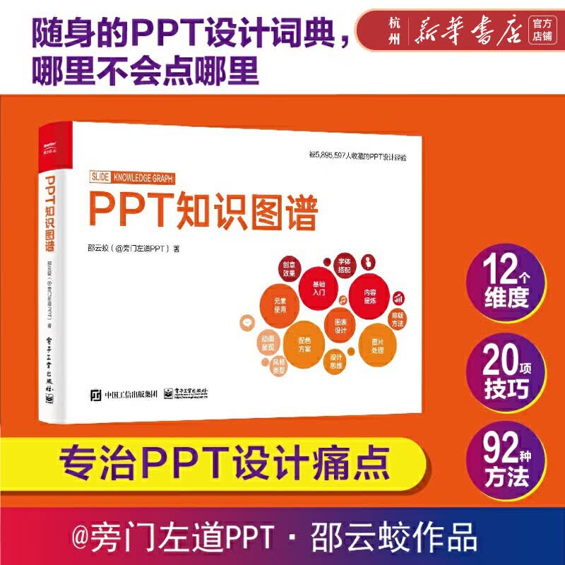 PPT知识图谱
