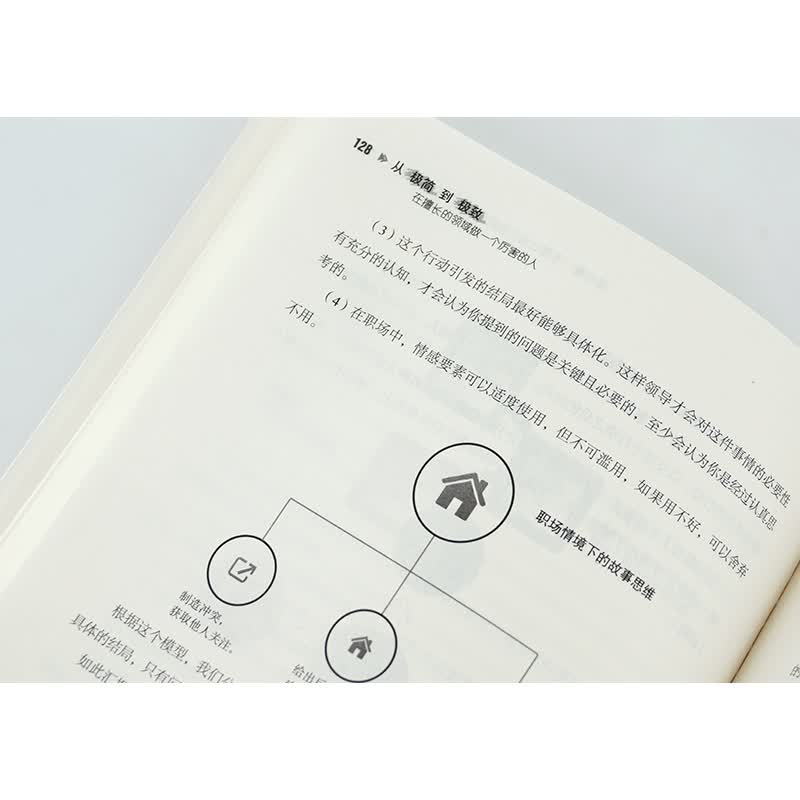 从极简到极致：在擅长的领域做一个厉害的人详情图