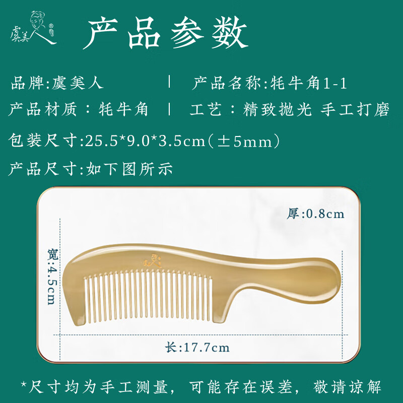 配图1
