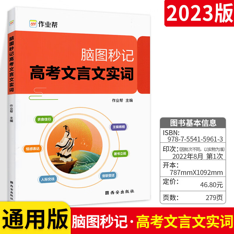 文实词人际交往情感表达专项训练高考辅导 脑图秒记高考文言文实词
