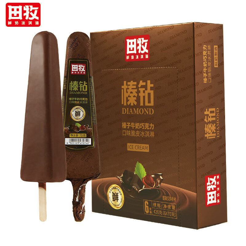 近期冰淇淋的价格走势|冰淇淋价格比较