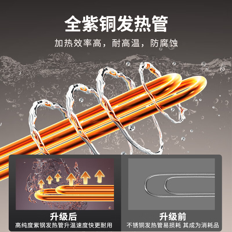 2025年商用开水器十大品牌排行榜，这10款加热快、容量大，满足高需求场所-图片5