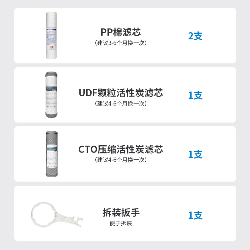 净主义 净水器滤芯套装10英寸通用纯水机 前三级(PP棉+颗粒活性炭+压缩活性炭)送PP棉*1+扳手FC-04B 