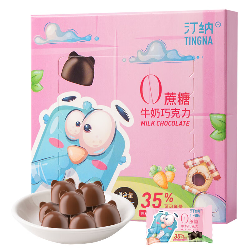 怎么查一款巧克力历史价格|巧克力价格走势图