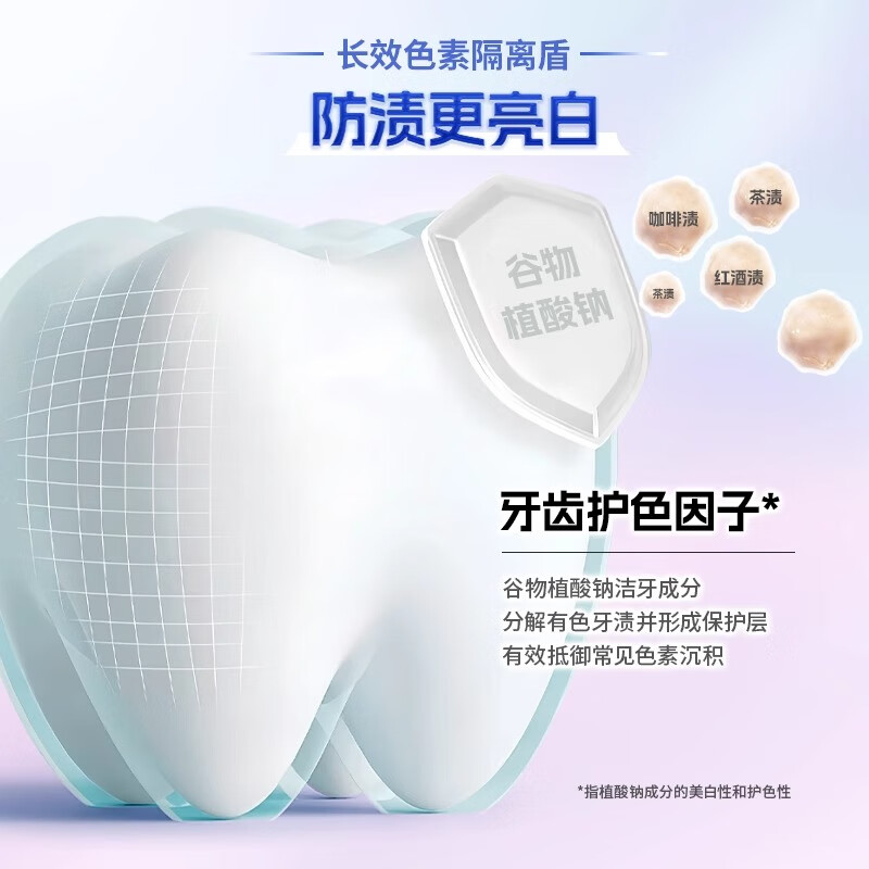 牙医生（Yaeason）益生菌牙膏美白清新去渍烟茶渍异味成人按压式双色大容量 美白+清新双效按压式 210g*2支 拍即享牙刷3支