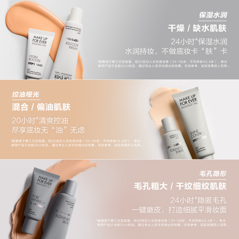 更多产品角度