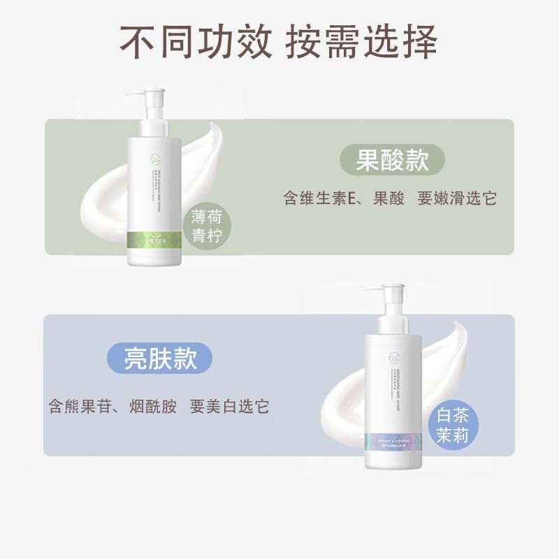 维特丝果酸身体乳男女士滋润补水保湿香水型留香全身润肤乳秋冬维生素e 【烟酰胺+熊果苷】美白身体乳*1