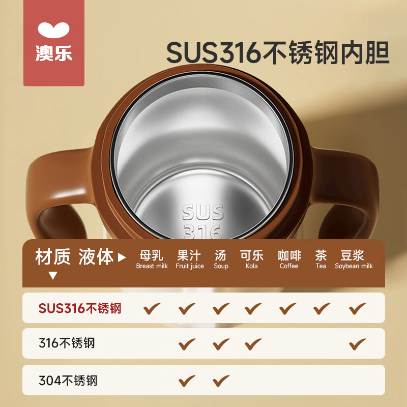 澳乐宝宝保温杯婴幼儿宝宝吸管奶瓶学饮杯316不锈钢上学专用儿童水杯 【咖啡色】吸管盖奶嘴盖