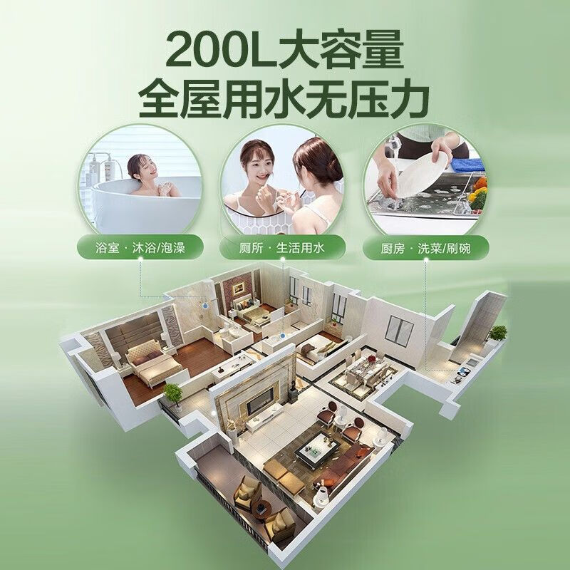 海尔200升RE-200X1U1空气能热水器怎么样？全面解析在此！-图片1