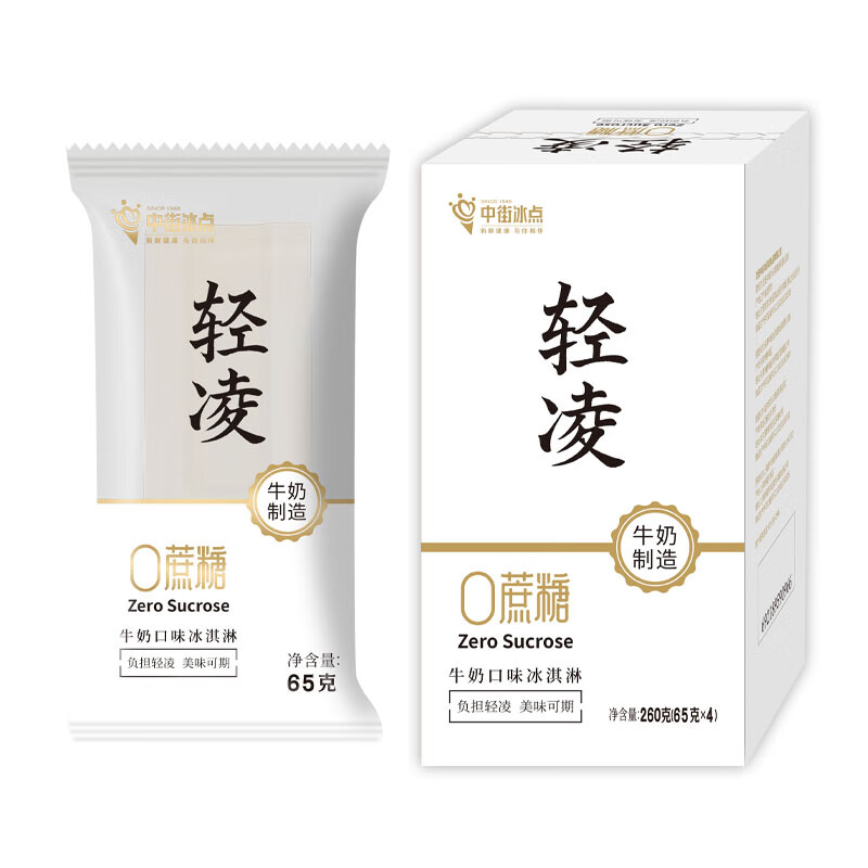 冰淇淋历史价格查询软件|冰淇淋价格走势