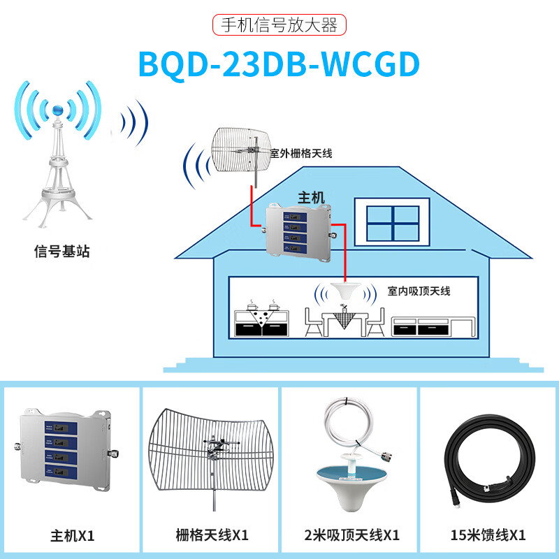 埠帝手机信号放大增强器4g5g移动联通电信三网合一上网接收扩大加强器
