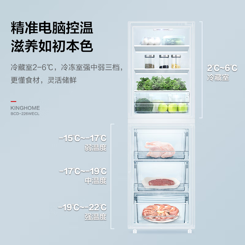 格力（GREE）晶弘冰箱226升双开门出租房办公室家用风冷无霜小巧不占地小巧不占地节能变频BCD-226WECL/现代金