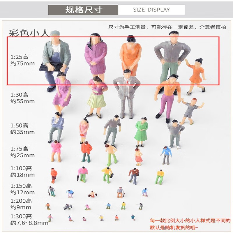 建筑沙盤模型DIY制作人物 建筑小彩人 模型材料彩色小人 多種比例 1:25彩人小人 1個(gè)