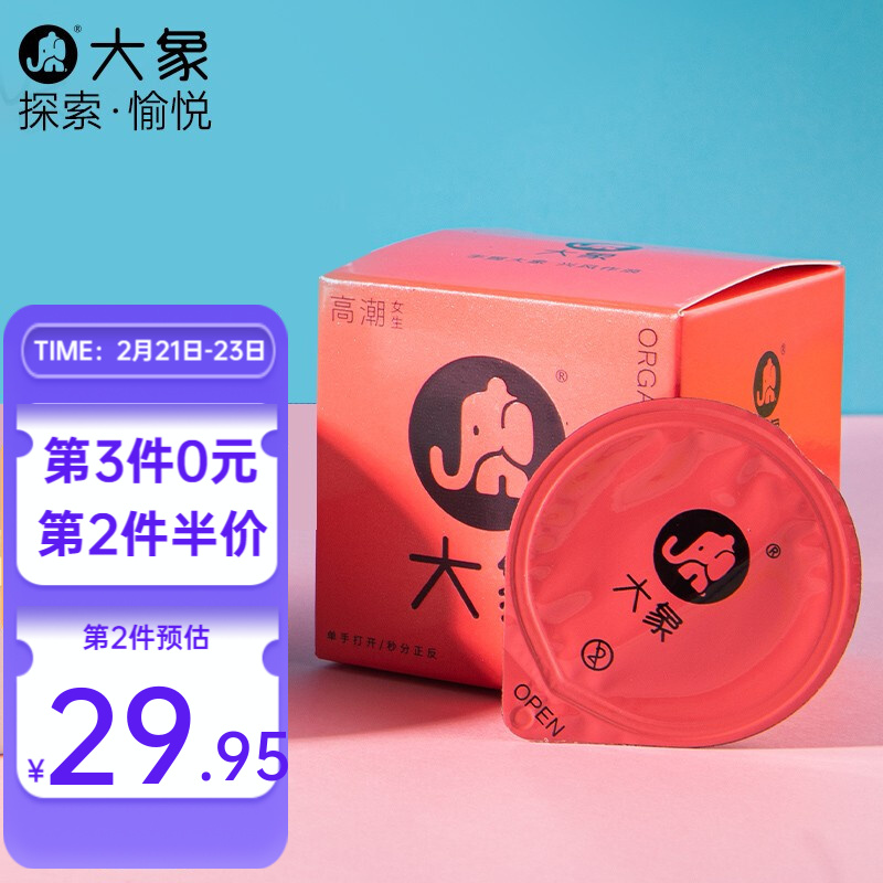 大象品牌避孕套-价格走势与产品评测