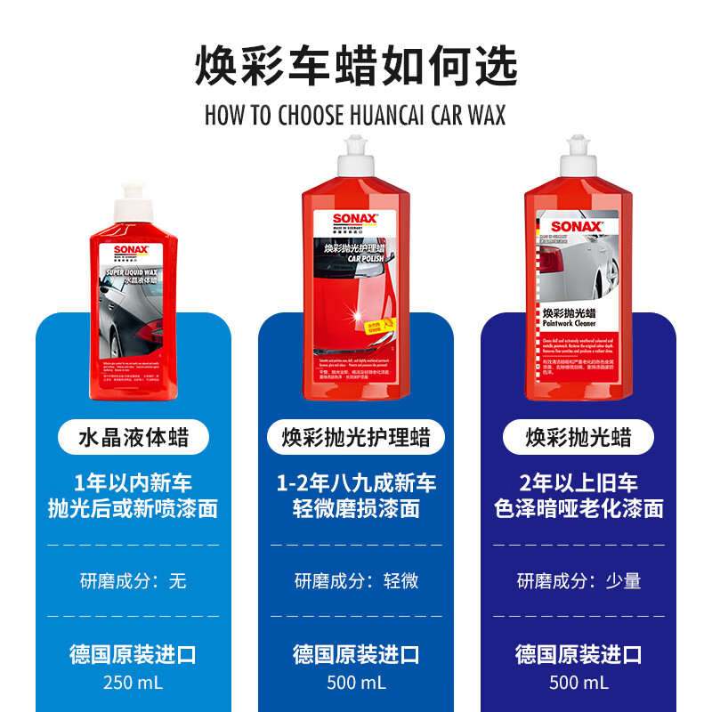 索纳克斯(SONAX)德国进口车蜡液体蜡养护上光蜡漆面打蜡抛光蜡修复划痕颜色通用 【2年以上车】车蜡500ml