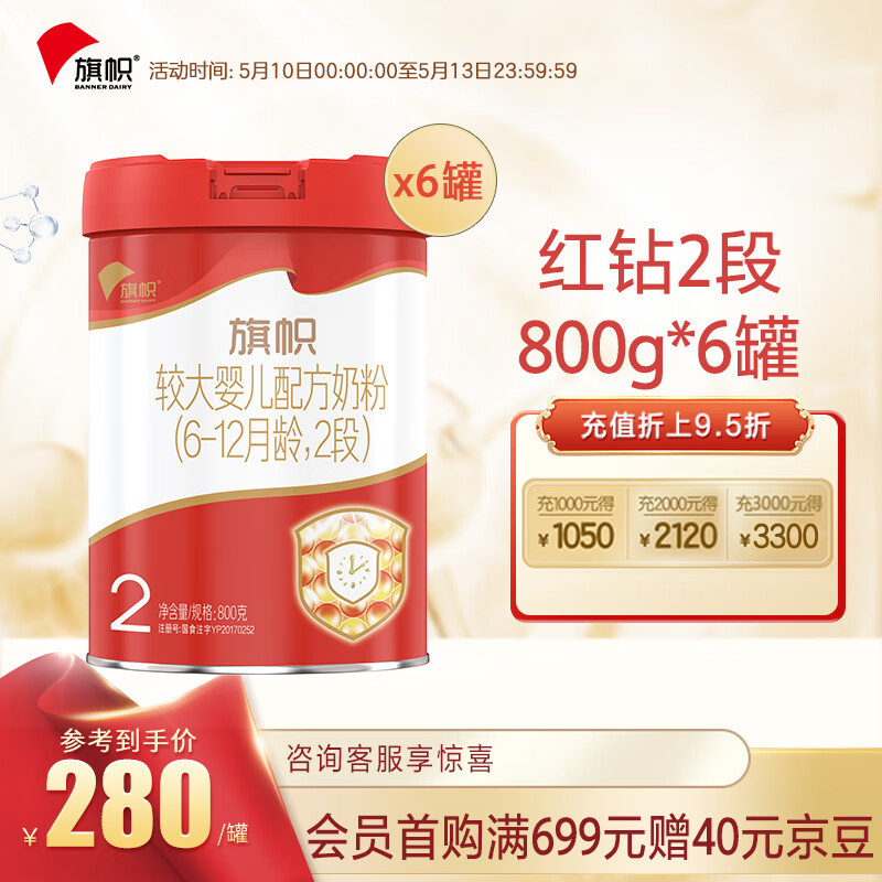 婴幼儿奶粉历史价格查询|婴幼儿奶粉价格走势图