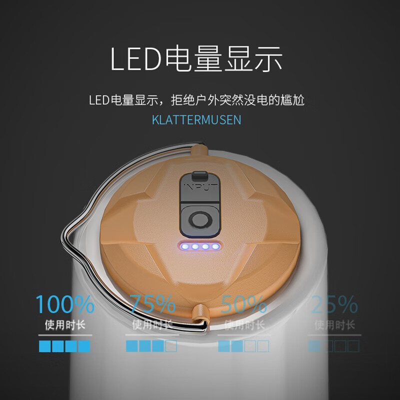 微笑鲨户外露营灯充电超长续航帐篷应急照明强光超亮露营装备氛围营地灯 升级版【续航6-20H】三档光源