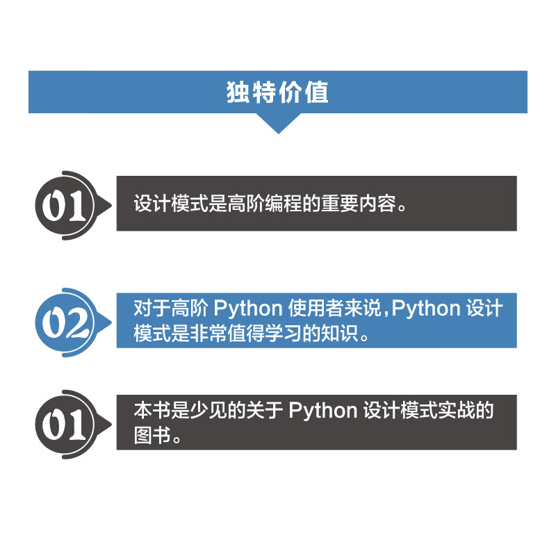 实战Python设计模式：可复用面向对象软件开发实践(博文视点出品)