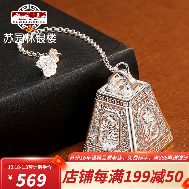 投资收藏价格走势图怎么看|投资收藏价格走势图