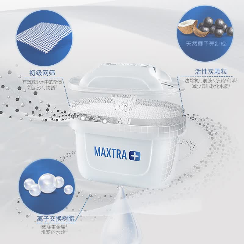 https://img14.360buyimg.com/pop/jfs/t1/102124/15/43295/76714/668e2a99F09ea659e/9aae605ba4305f50.jpg